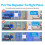 Wireless WiFi Range Extender Dual Band 1200Mbps 3