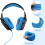 Μαξιλάκια ακουστικών SOLUSTRE για Logitech G930G430blue1set 4