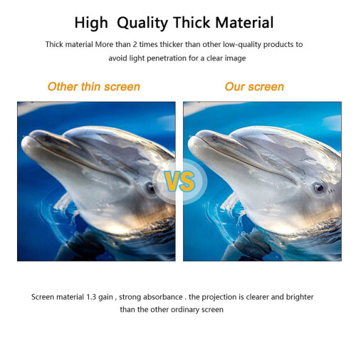 Material pliabil pentru ecran de proiector Prettyui, 150 de inci 2