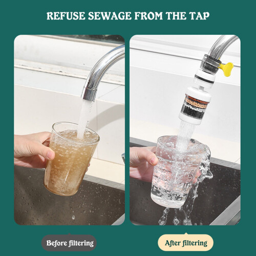 Kayannuo kraanwaterfilter mondstukverlengstuk 2