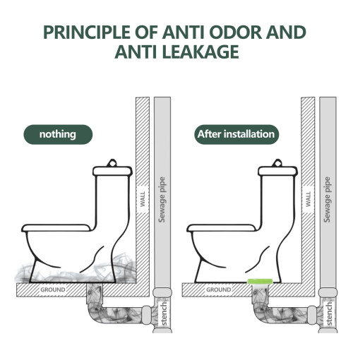 WC-Dichtungsring, Gummidichtung, 1 Stück 2
