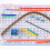 U-formede loddefrie breadboard-jumperledninger 840 stk. 8