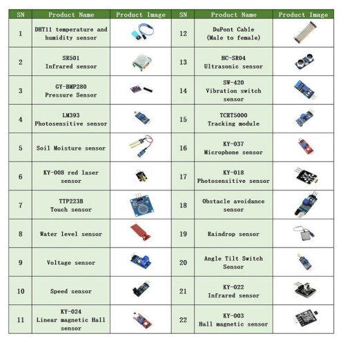 Kit de módulo sensor Mosiee para Arduino Raspberry Pi 22 en 1 2