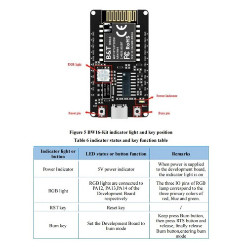 10X BW16-Kit Development Board RTL8720DN Dual-Band Wi-Fi Low-Power  BLE Module Type-C Interface