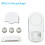 Wireless Door Window Alarm Kit 2 Pack 2