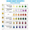 Water Test Strips Kit for Pool and Spa 100 Count 8
