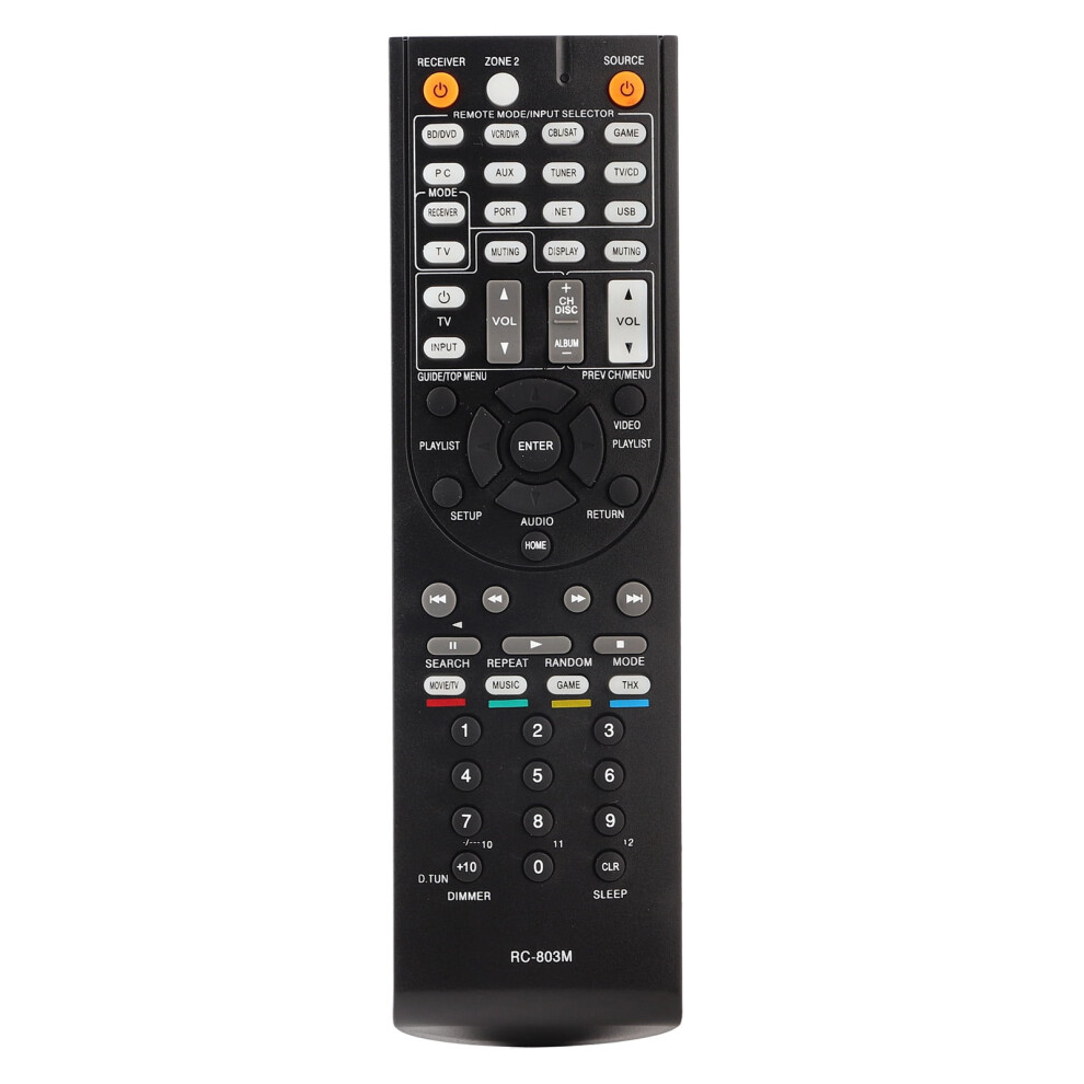 Emoshayoga Remote Control For Onkyo Av Receivers 1 Pack Black 971050834177