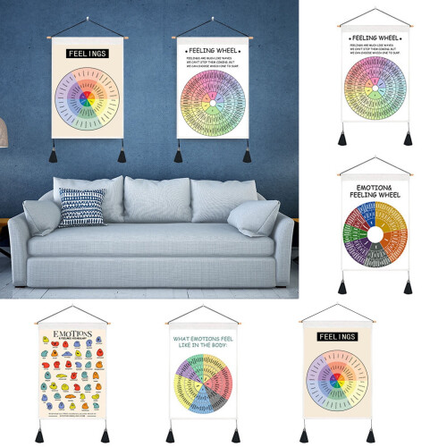 Følelser Følelseshjul Plakat for mental helse Romdekor 2