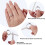 Ring Sizer Kit Plastic Spring Coil Silver Cloth UK Sizes 3