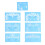 Face Paint Stencil Set Reusable 7 Pieces 1