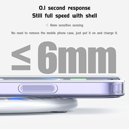 Stazione di ricarica wireless da 15 W per iPhone, Samsung e iPad. 2