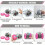 Reusable Dust Respirator with 2091 Filter 7