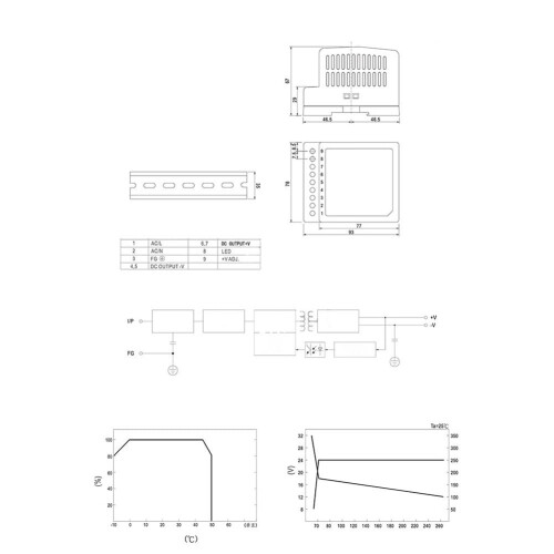 Τροφοδοτικό DR-4524 24V Μονής εξόδου Ράγα DIN 45W 2