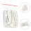 0603SMD Widerstandsset, sortierte Chipwiderstände 8