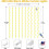 LED Light Curtains - 3m x 3m String Lights - 300 LEDs - Remote Control - 8 Flashing Modes 5