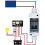 Solar PV Combiner Box DC400V Circuit Breaker 6