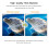 Portable projector screen 16:9 HD folding 4