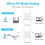 Wireless WiFi Range Extender Dual Band 1200Mbps 6