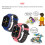 Παιδικό Smartwatch 4G GPS, Μπλε, Αδιάβροχο, Αμφίδρομη Κλήση, Κάμερα, SOS, Βηματόμετρο, WiFi, 8