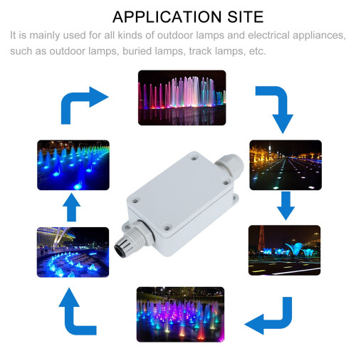 White Electric Metal Box Waterproof Outdoor 2 Count 2