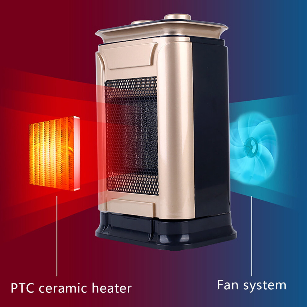 Valseel Mini Space Heater Portable Fan For Home Office 908436987387