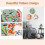 Embroidery Starter Kit for Beginners with Birds Pattern 3 4