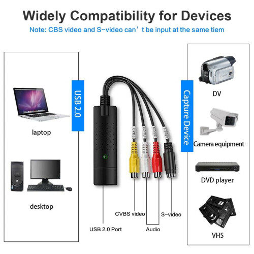 VHS to Digital Converter USB 2.0 Capture Card 1