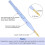 Punch Needle Embroidery Set Adjustable for Beginners 6