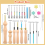 Punch Needle Kit Wooden Adjustable 23 Pieces 3