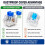 60PCS  Mechanical Keyboard Switches Clicky Tactile Key Replacement Set with  Puller Cleaning Lube Brush 5