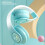Cuffie wireless Bluetooth circumaurali con microfono, 5