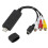 Video Capture Card NTSC PAL 1080p 4