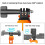 Action Camera Adjustable Silicone Mount  Flexible Bracket for    Action Camera Accessories B 1