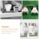 Roman Blind Cord Lock Set 4 Pieces 5