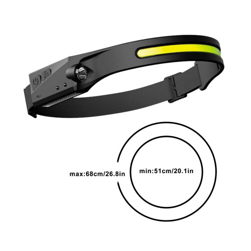 LOOPSUN LED Cycling Headlight USB Rechargeable 1 Pack 2