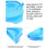 QuLuJing dumpling mold plastic 2 pcs 5