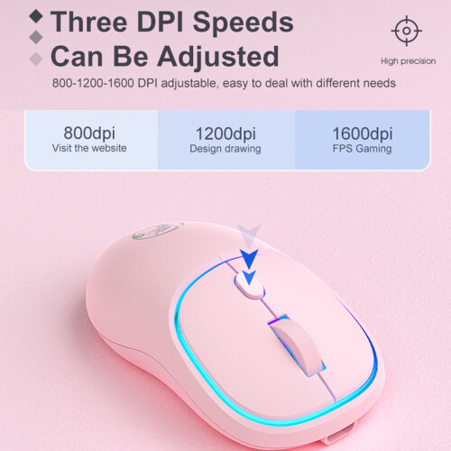 Wireless Mouse 2.4G Silent with USB Receiver 2