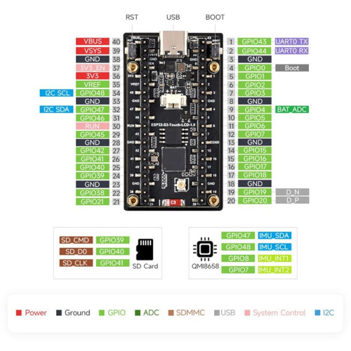 2X ESP32-S3 1,91 Tum AMOLED Display AI Development Board 240x536 Accelerometer och Gyroskopsensor med Display 2