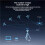 2X ANT-B10 Basstationsantenn RTK UFO High Precision GNSS Beidou GPS Autonom Driving 5