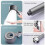 Giyblacko Shower Head German Multifunctional 1 Pack 8