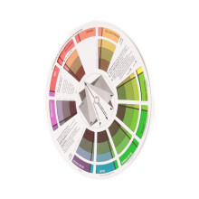 Color Wheel Tattoo Ink Mixing Guide for Lips and Eyebrows