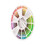 Color Wheel Tattoo Ink Mixing Guide for Lips and Eyebrows 1