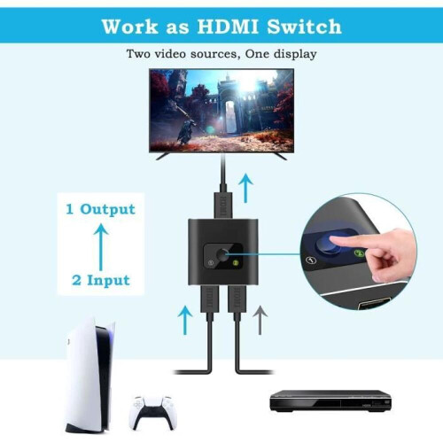 Διακόπτης HDMI, Αμφίδρομος Διακόπτης HDMI 1 Είσοδος 2 Έξοδοι ή 2 Είσοδοι σε 1 Έξοδ 1