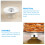Aluminum Alloy Swivel Turntable Base for Cake Decorating 2