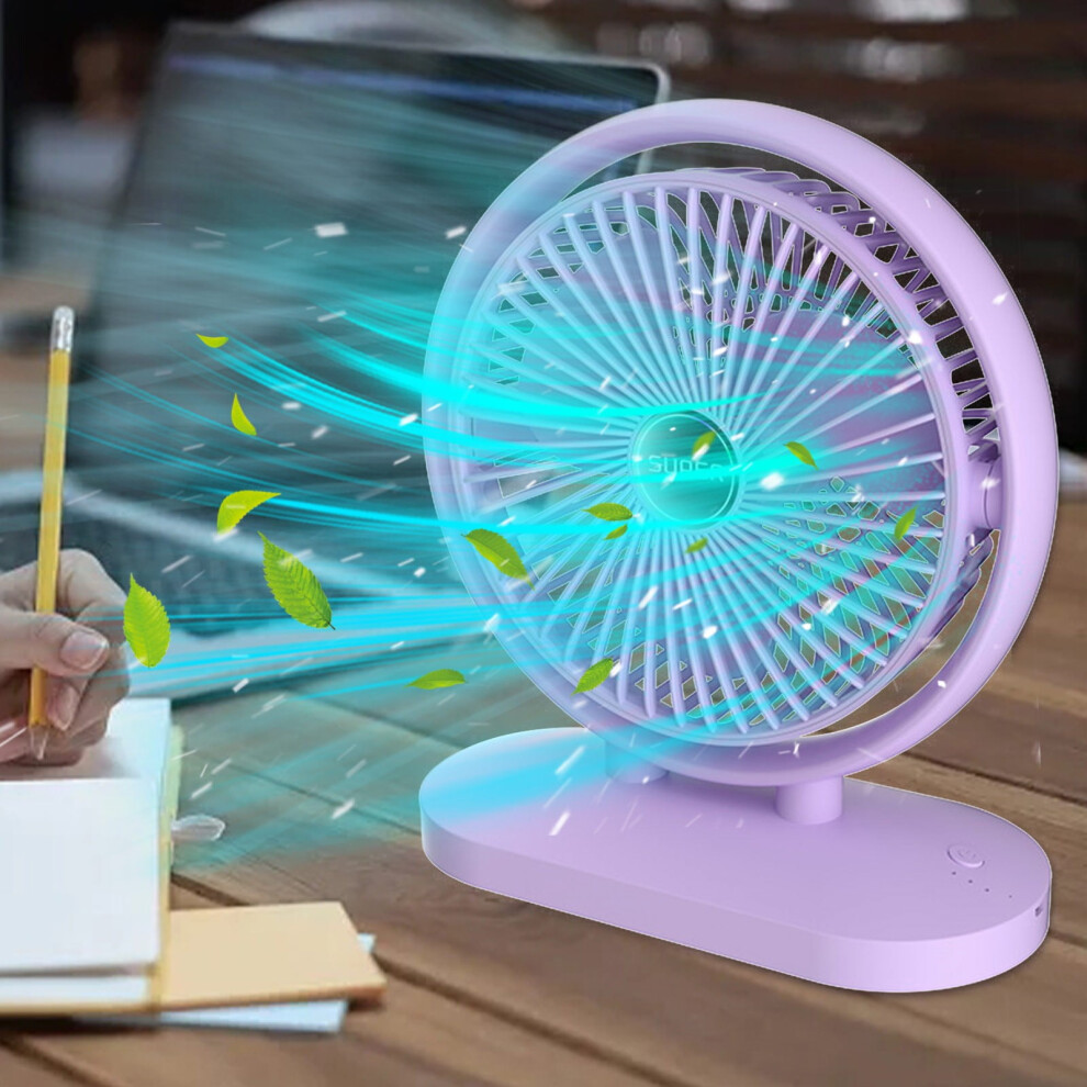 Usb Clip Fan With 3 Speeds And Strong Airflow 972700633614
