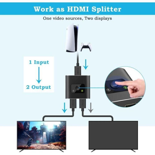 Διακόπτης HDMI, Αμφίδρομος Διακόπτης HDMI 1 Είσοδος 2 Έξοδοι ή 2 Είσοδοι σε 1 Έξοδ 2