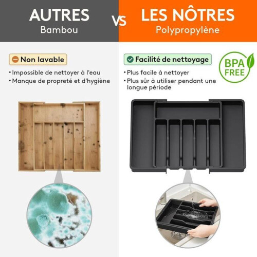 Extendable Utensil Tray for Drawer, Adjustable Drawer Organizer for Kitchen, Compact Plastic Storage 2