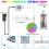 ZGEER LED Strip - 15m - Multicolor - Dimmable - Bluetooth Control 4