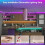 ZGEER LED Strip - 15m - Multicolor - Dimmable - Bluetooth Control 3