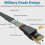 Καλώδιο Ethernet Cat 8 - OTBACT - 3 μέτρα - 40Gbps - 2000MHz - SFTP 100% χαλκός 3